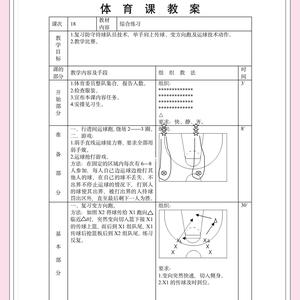  女性篮球运动员的比赛训练建议：提升竞技水平的策略与方法